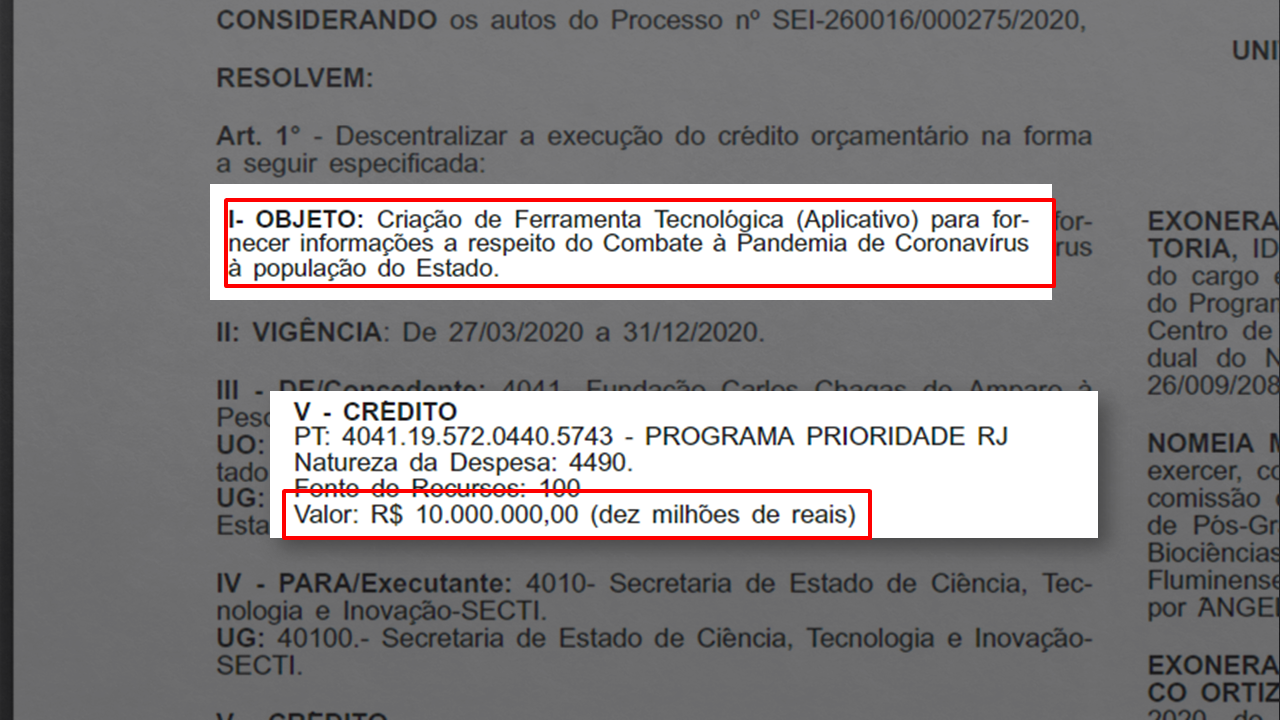 Instituto OPS aciona TCE-RJ contra App que custará R$ 10 milhões ao governo do Rio de Janeiro